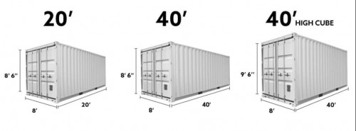 KÍCH THƯỚC CONTAINER TRONG XUẤT KHẨU/NHẬP KHẨU