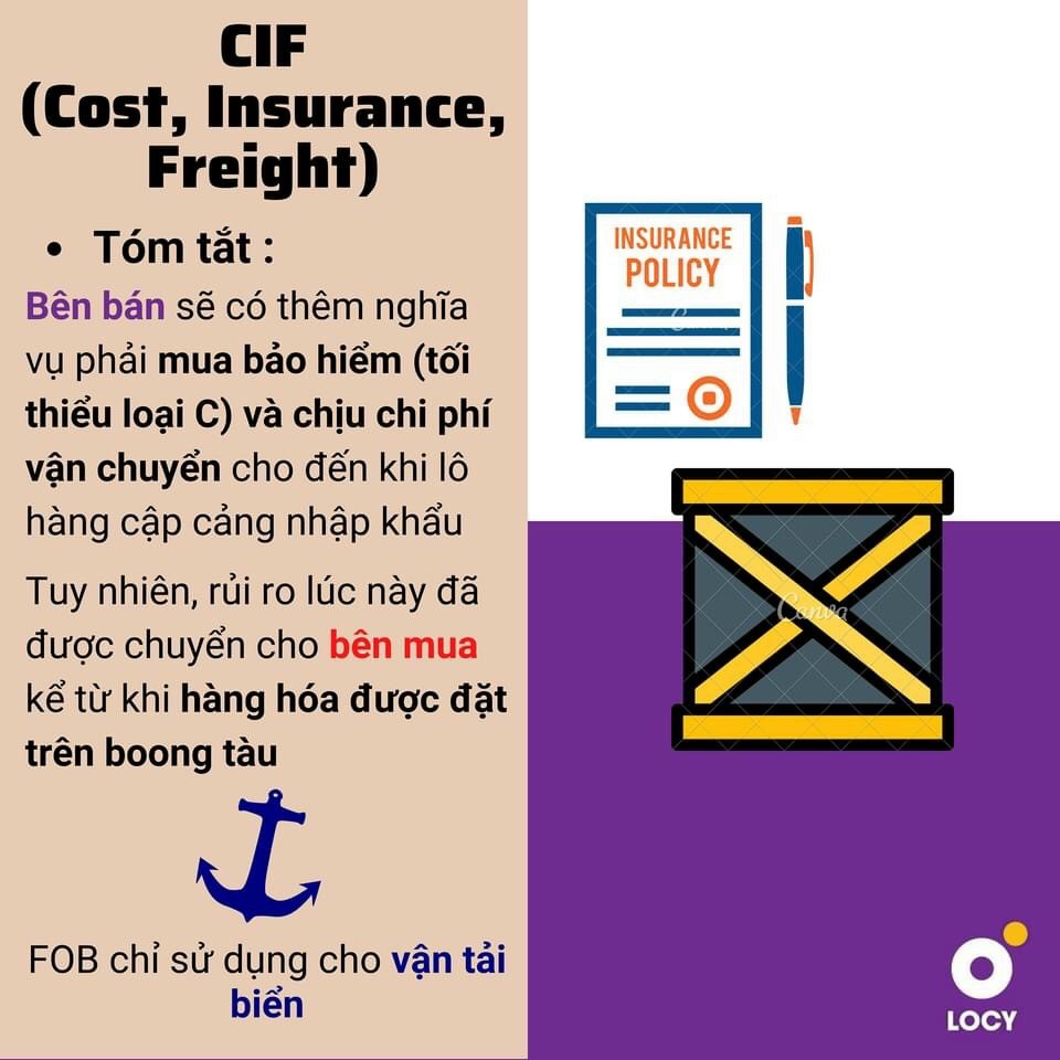 cif