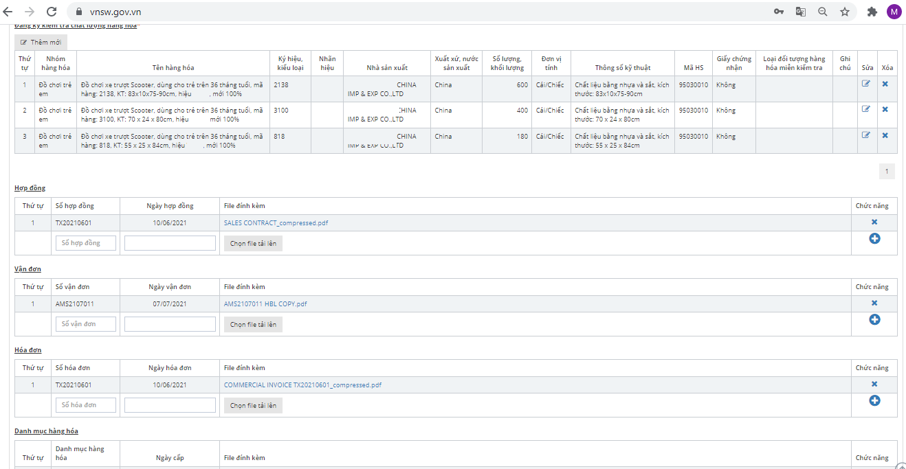 hinh 3 mot cua quoc gia