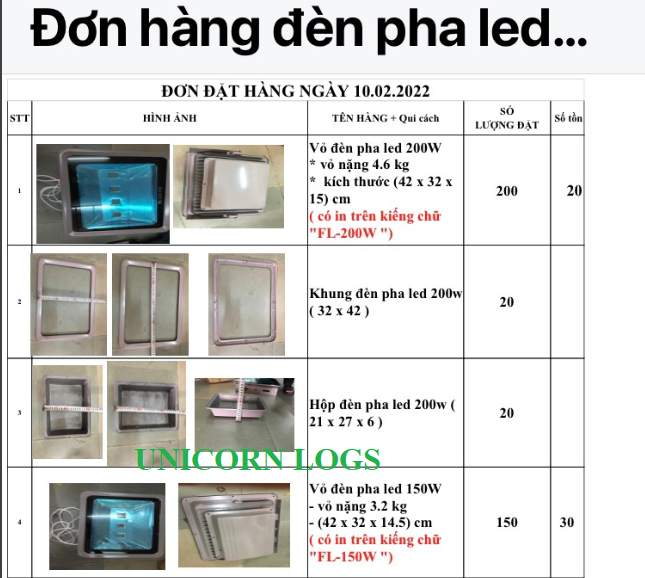 hinh anh led