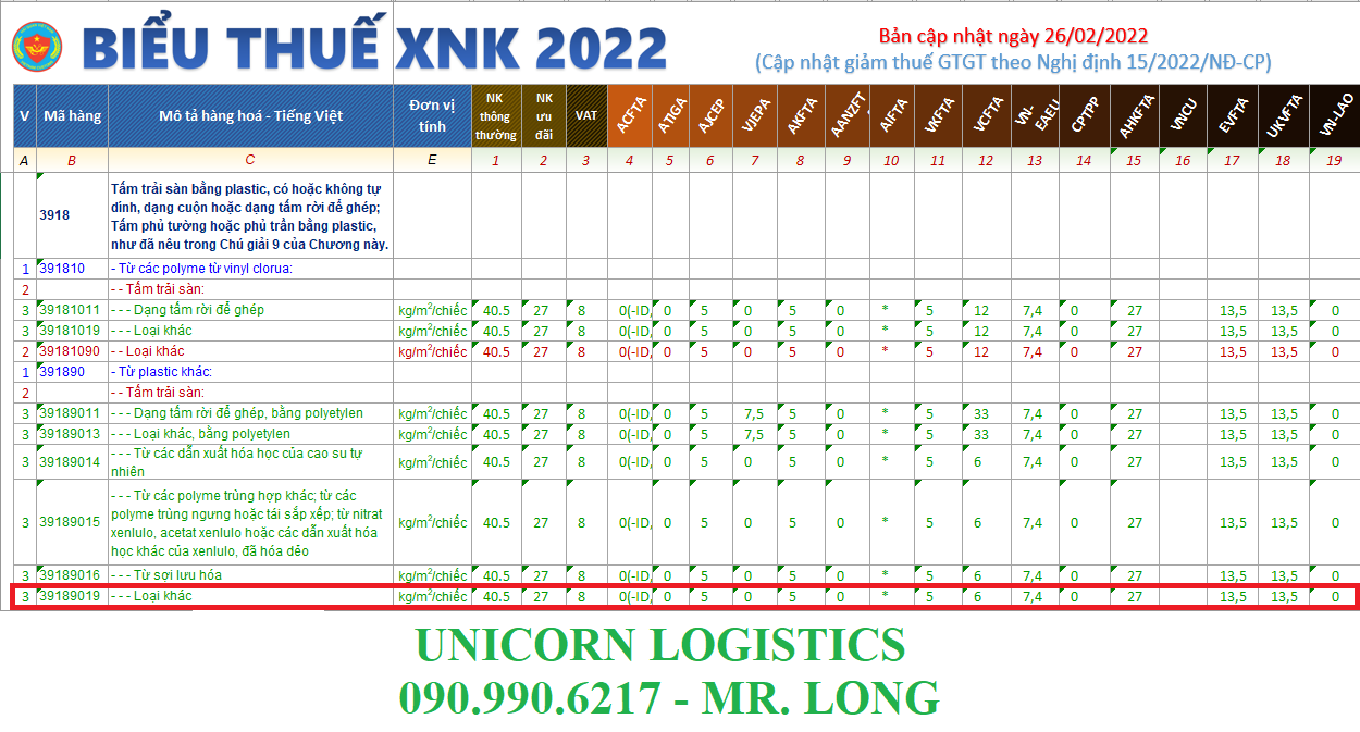HS CODE THAM TRAI SAN