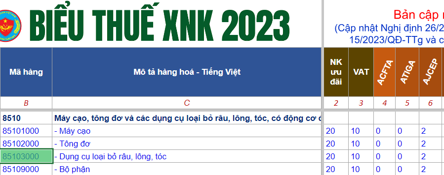 hs code may triet long