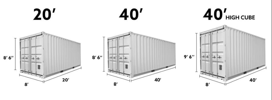 container1
